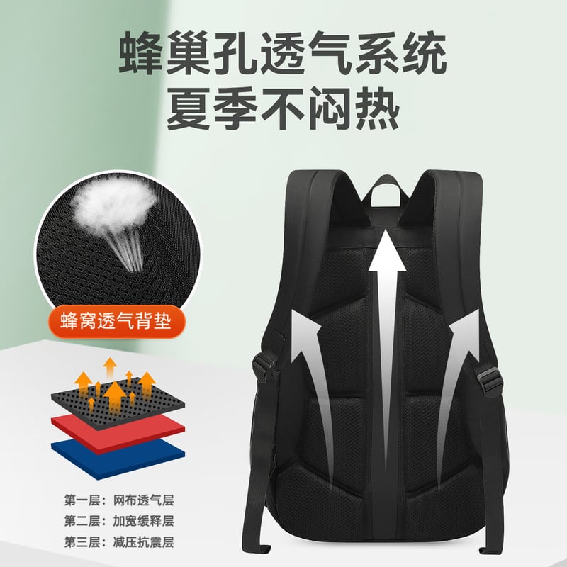 Yangguangbadian Spine-Protecting Backpack