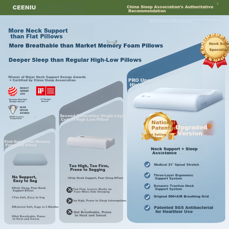 CEENIU Deep Sleep Memory Pillow
