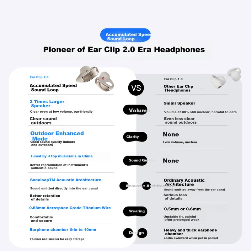 ACEFAST Jisu Juoyin Ring Ear Clip Bluetooth Headphones