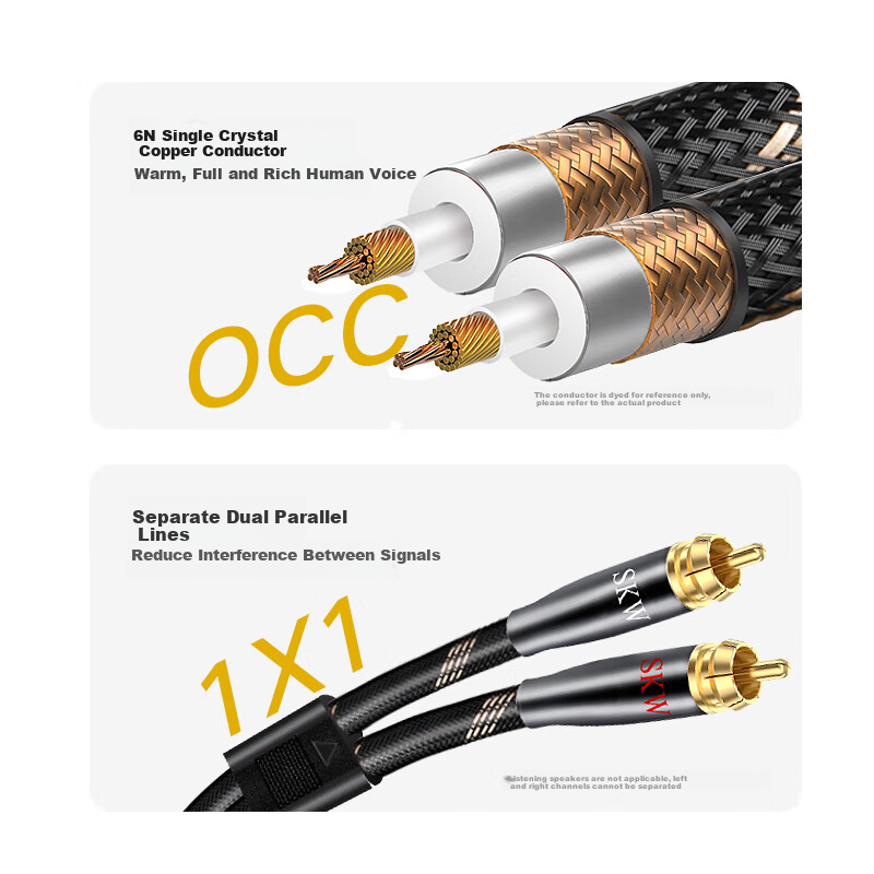 SKW Audiophile Grade 6N Copper RCA Cable
