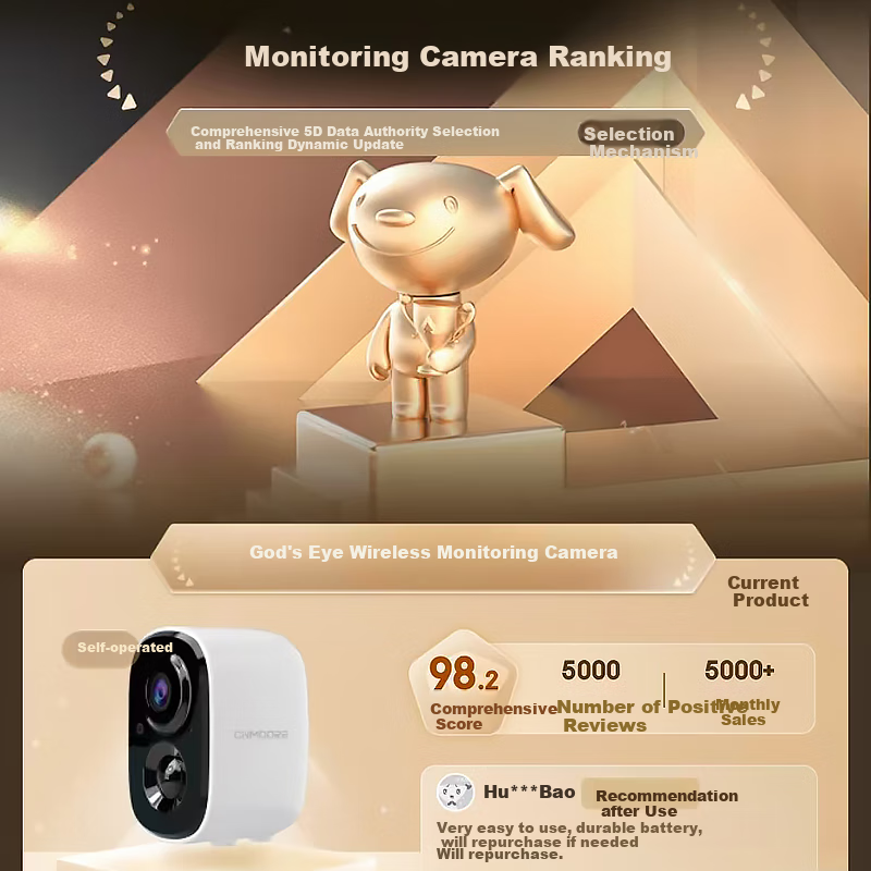 CINMOORE Shenmu Wireless Security Camera 4MP
