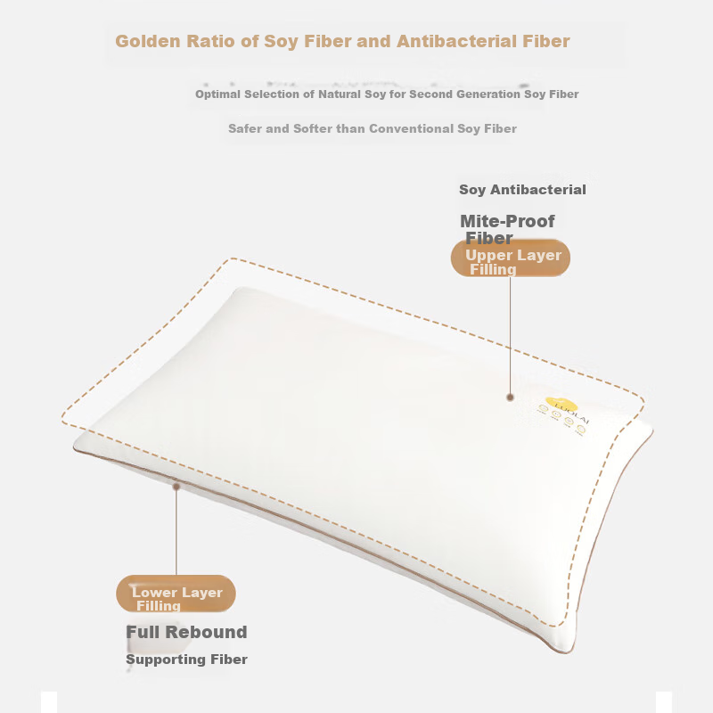 LUOLAI Soybean Cotton Pillow Core Pair