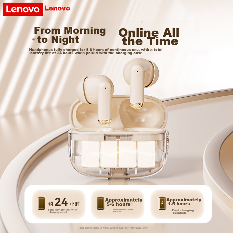 Lenovo True Wireless Bluetooth Earbuds