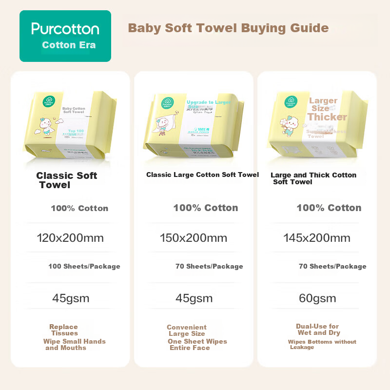 PurCotton [Sun Yingsha's Choice] Extra Large Cotton Towels