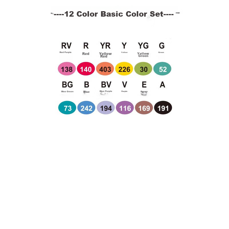 FINECOLOUR 5th Gen Dual-Tip Markers, 120 Anime Colors