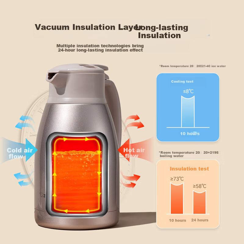 ZO JIRUSHI Large Insulated Water Bottle