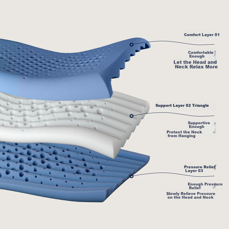 AiSleep Shuli MAX Memory Foam Pillow