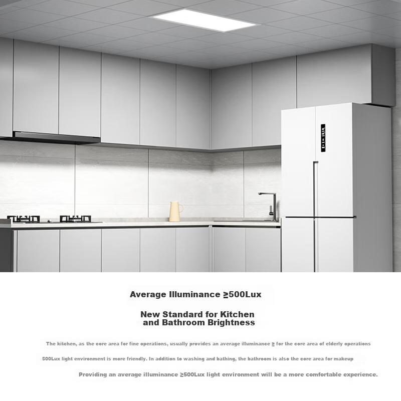 Honeywell LED Panel Light - 26W Kitchen & Bathroom Light
