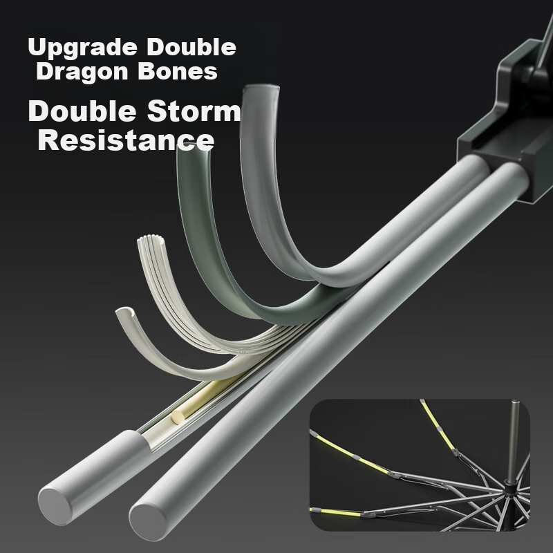 ZUODU High-Tech Automatic Umbrella for Men