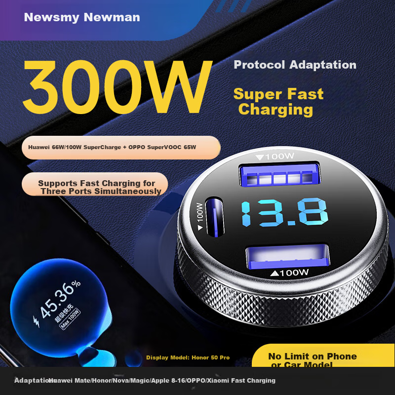Newsmy 100W Super Fast Car Charger