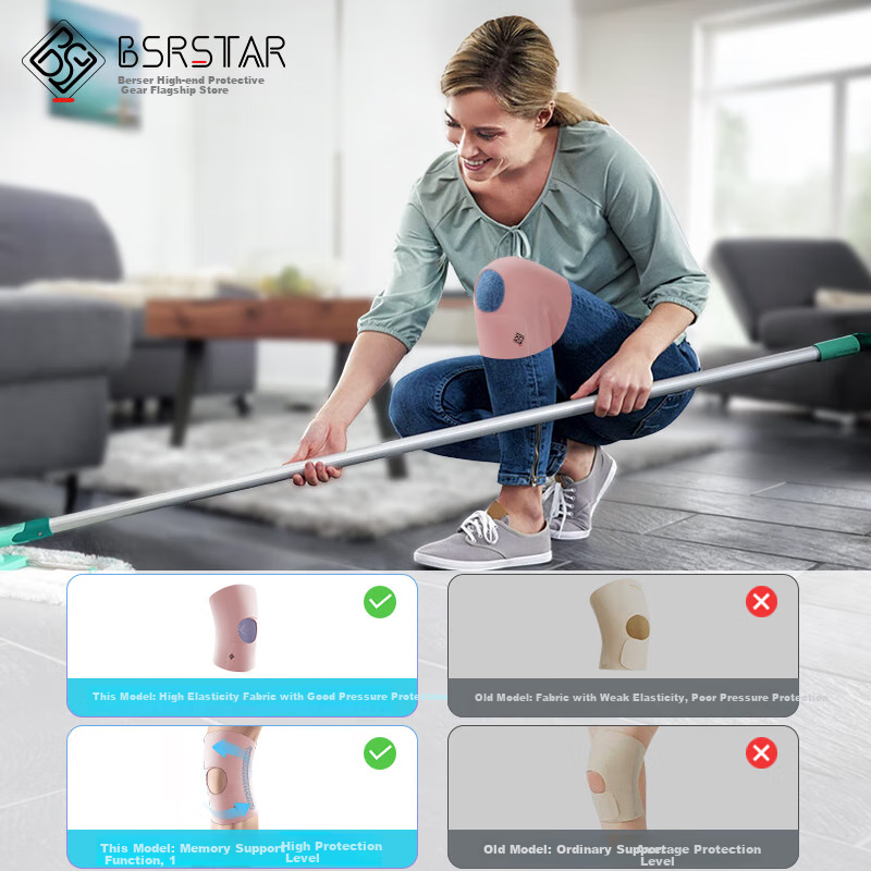 Baisirui 3D Knee Brace for Meniscus Injury