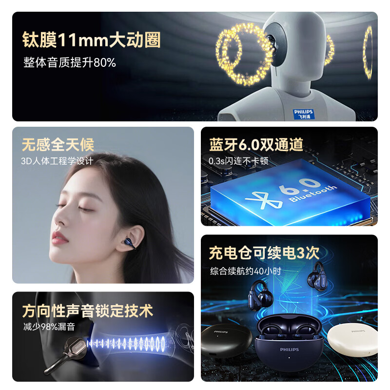 Philips Bluetooth Bone Conduction Headphones TAQ3020