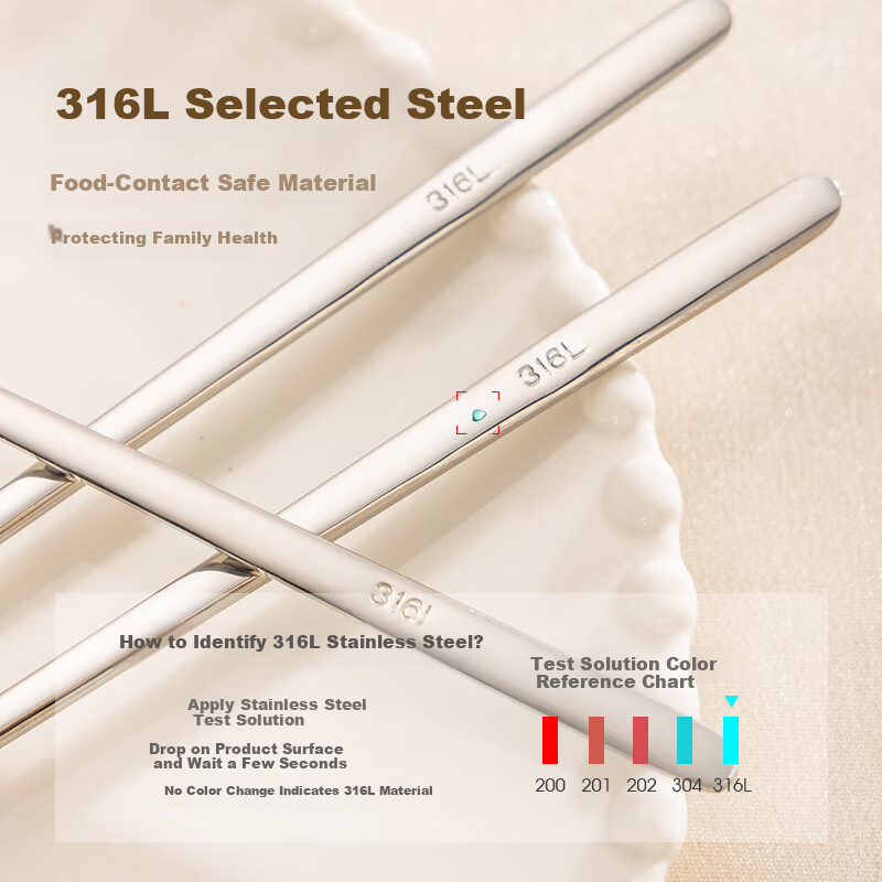 Guangyi 316L Coffee Spoon Set