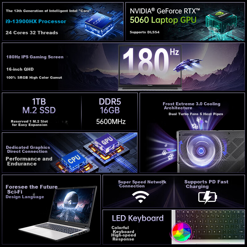 Colorful Hidden Star P16 Pro I9-13900HX Gaming Laptop