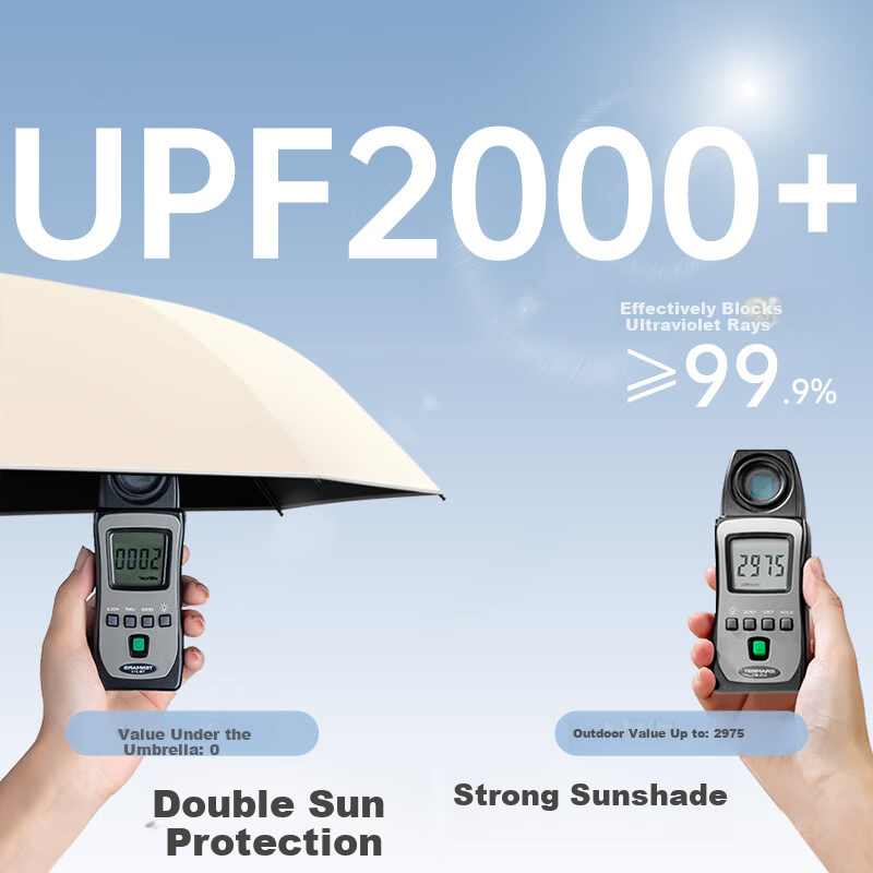ZUODU Reinforced Reverse Umbrella with Sun Protection