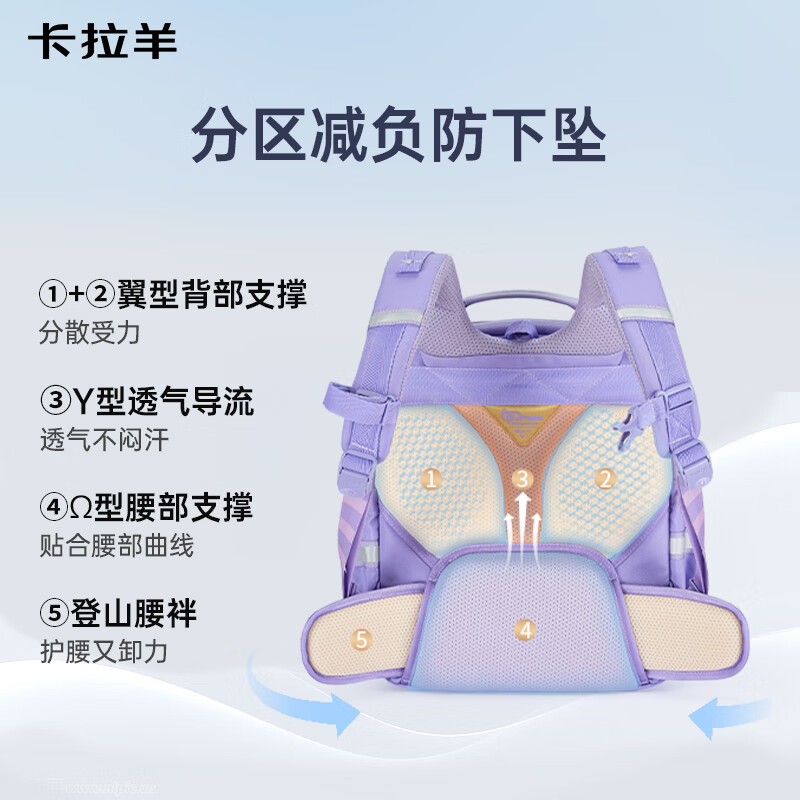 KALA·Y Schoolbag ProMax