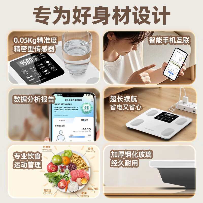 Royalstar Smart Body Fat Scale with Precision Analysis