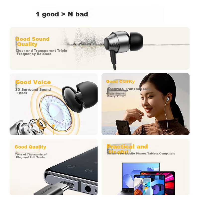 PHILIPS TAE1120 Type-C Earphones for iPhone 15 Pro Max, Huawei, Xiaomi