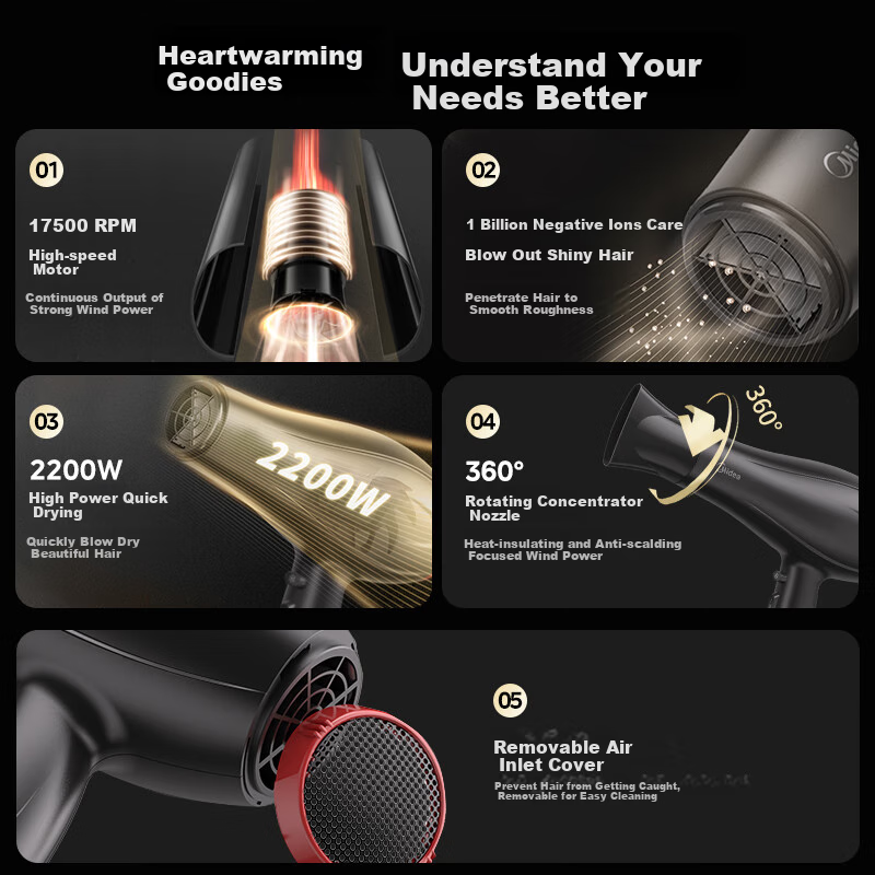 Midea Professional Salon Hair Dryer 2300W High Airflow