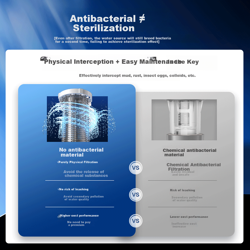 AUX Pre-Filter Water Purifier - Ultra-15T Magnetic Matrix