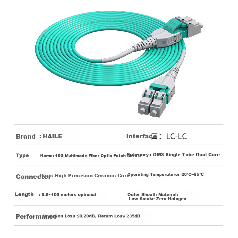 HAILE 10m Fiber Cable