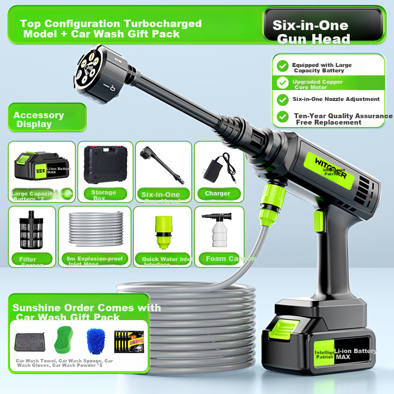 WITGOER High-Pressure Car Washer