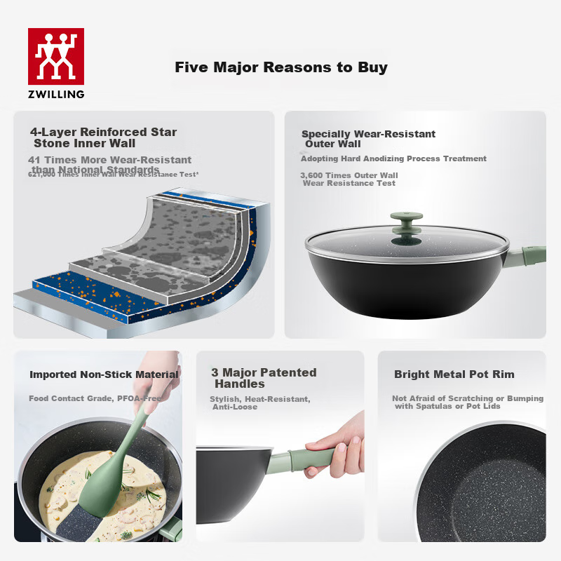 ZWILLING Titanium Non-Stick Frying Pan 28cm