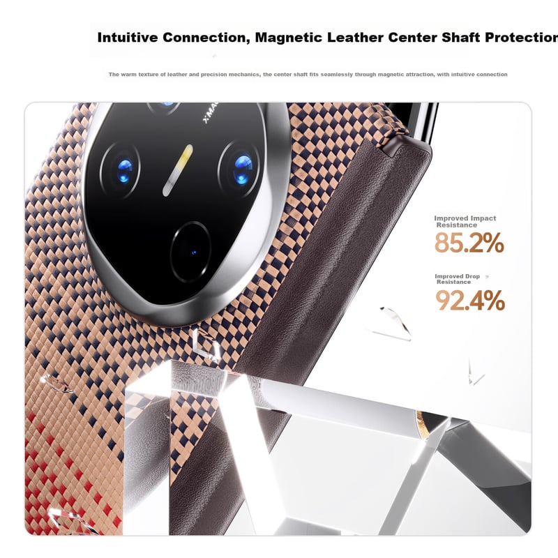 CangHua Kevlar Case for Huawei Mate X6
