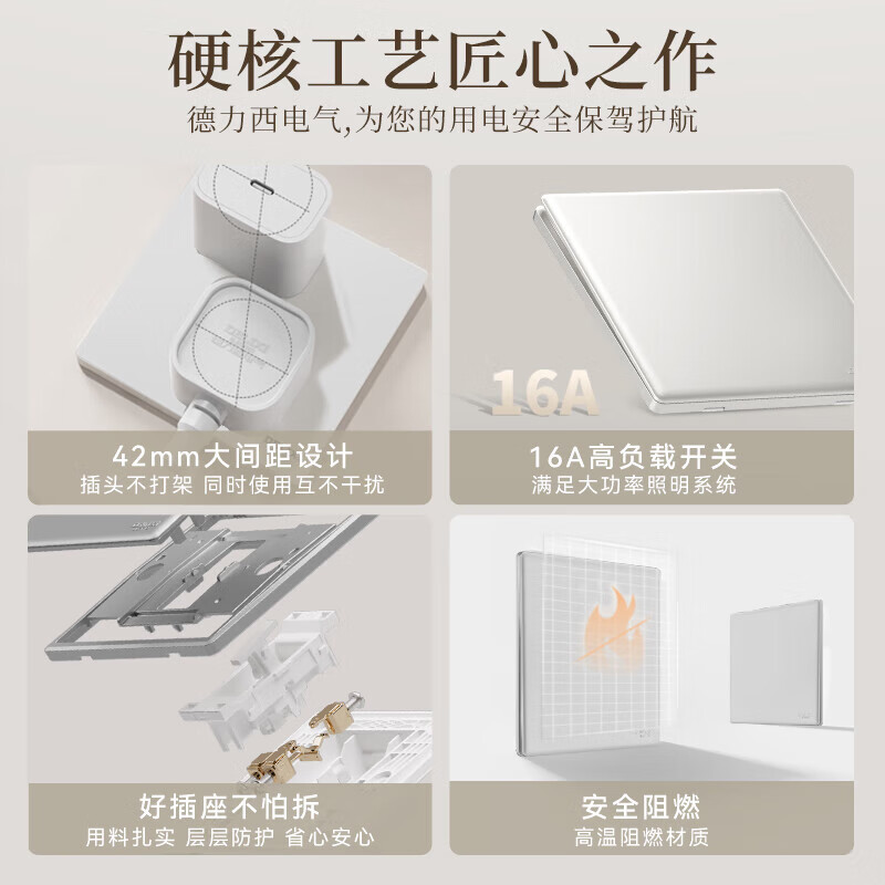 DELIXI CD260 86-Type 3-Hole Switch Socket