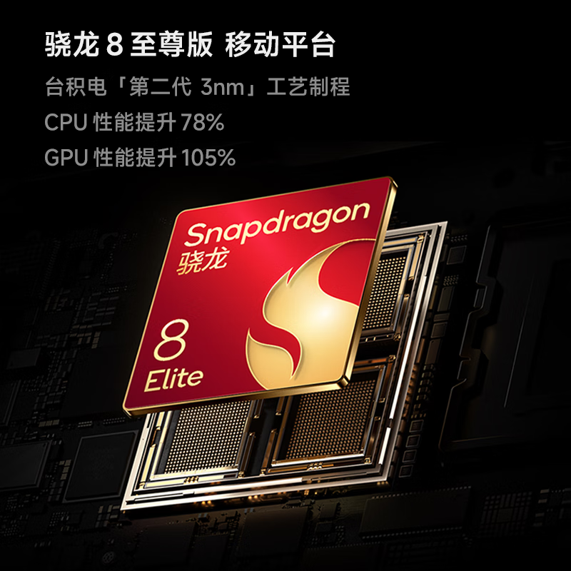 Xiaomi MI Pad 8 Pro 3.2K Eye Protection