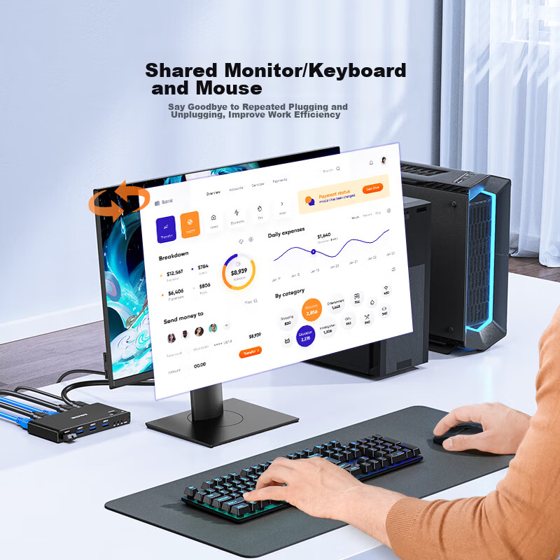 SAMZHE HDMI 2.0 KVM Switch 4K 60Hz