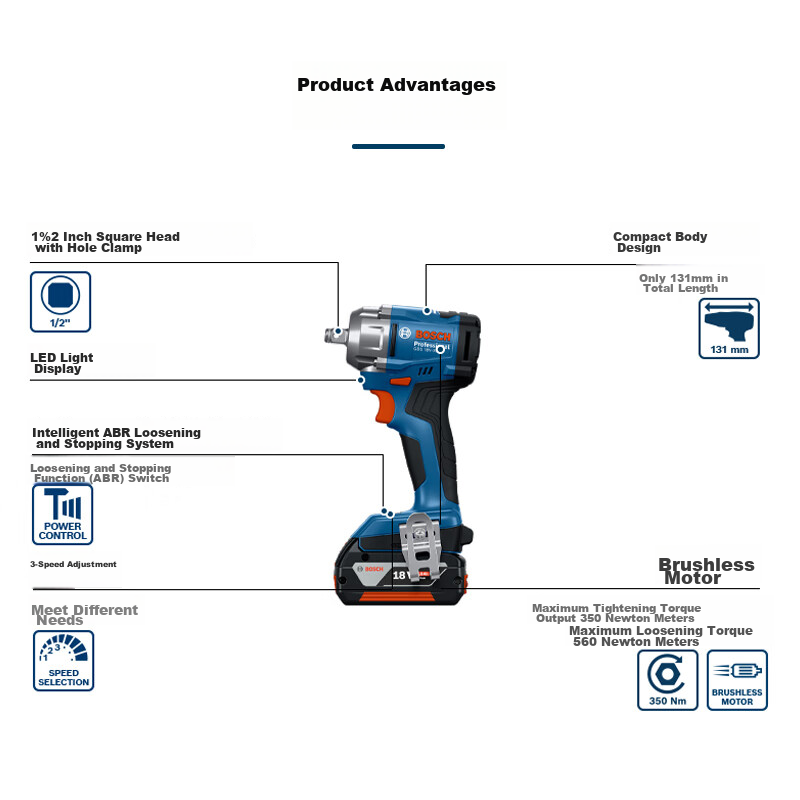 BOSCH 18V Brushless Impact Wrench 285Nm High Torque