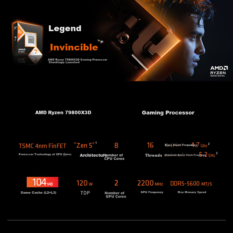 AMD Ryzen 7 9800X3D Gaming Processor - 8 Cores, 16 Threads