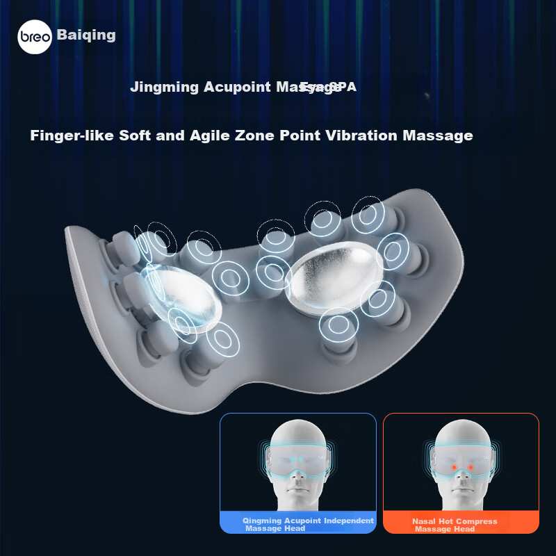 Breo Eye Massager with Cold & Hot Compress