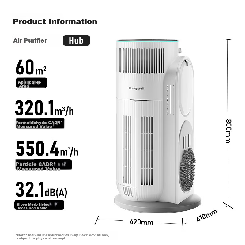 Honeywell Pet Air Purifier for Cats