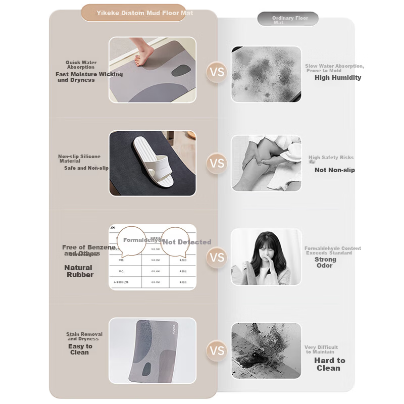 Ecoco Quick-Dry Non-Slip Shower Rug