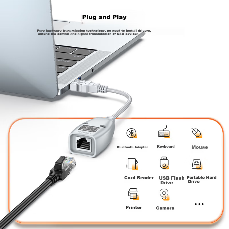 Shengwei 50m USB Extender for Keyboard/Mouse