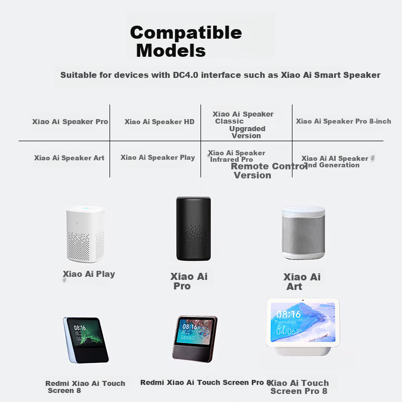 LinkStone Xiaomi Power Charger 12V2A