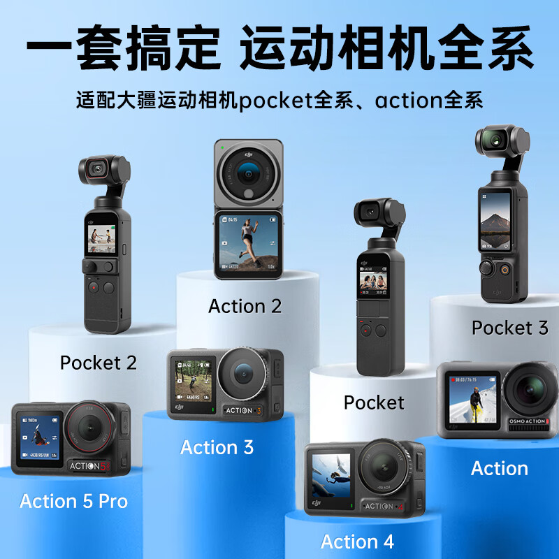 Yingqian 30W PD Fast Charger for DJI Action 2/3/4/5 Pro/Pocket 3