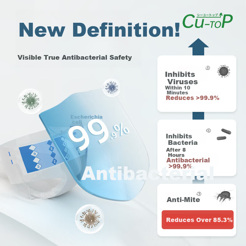ACTY Japanese Quality Skin-Friendly Adult Diapers M
