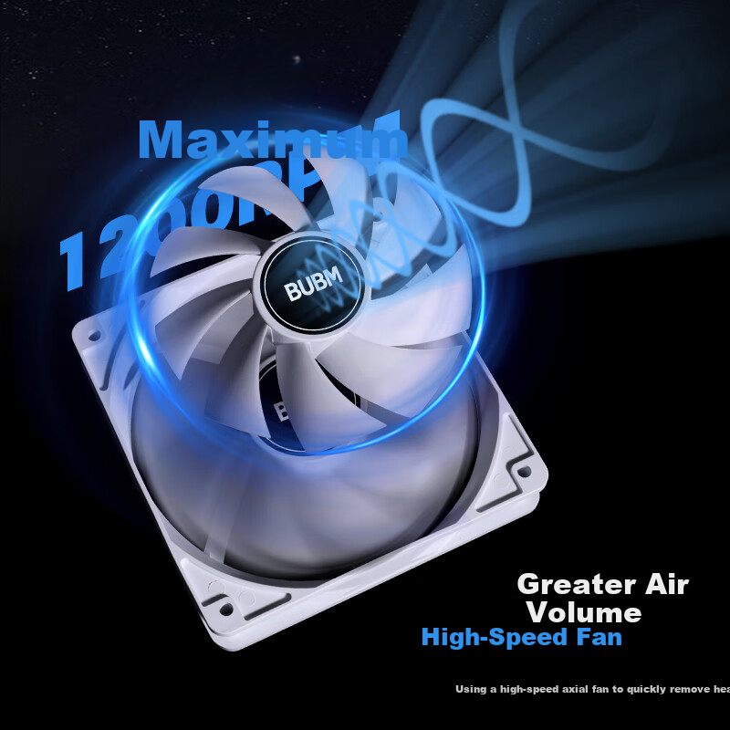 Biyoumei 12cm White CPU Cooler Fan