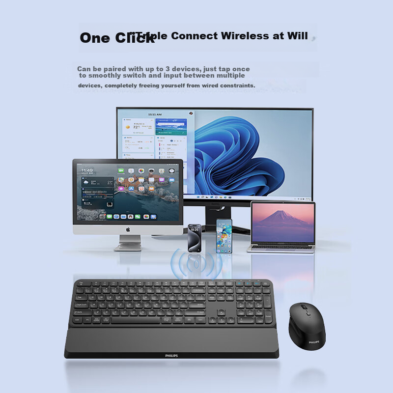 PHILIPS Wireless Keyboard & Mouse Combo