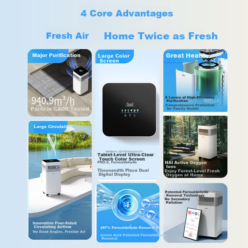 Haier Smart Air Purifier - Formaldehyde & Pet Hair Removal