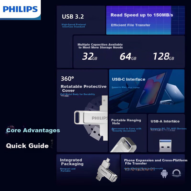 PHILIPS 64GB Type-C USB3.2 Dual Interface Flash Drive