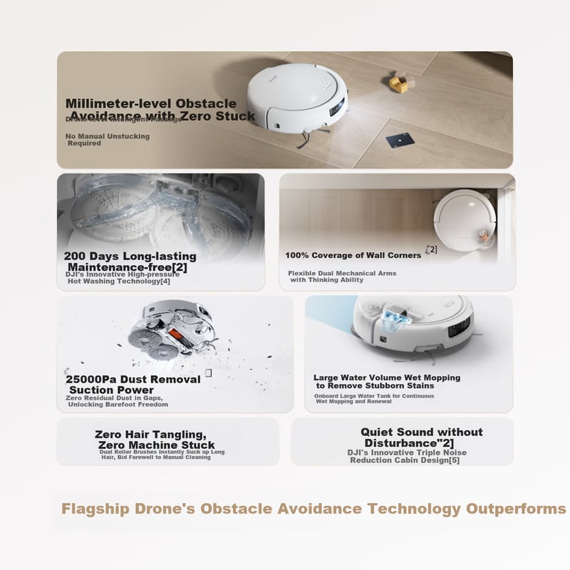 DJI Robotic Vacuum Cleaner ROMO S Standard