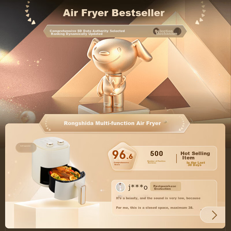 Royalstar Air Fryer - 4L Mini Fryer with Microwave & Grill