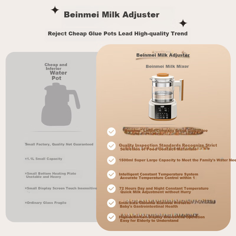 Beingmate 99.99% Sterilizing Kettle