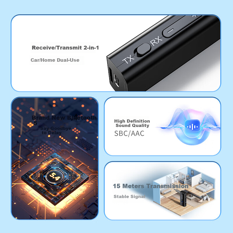 Shengwei Bluetooth 5.4 Audio Adapter - Dual Receiver/Transmitter