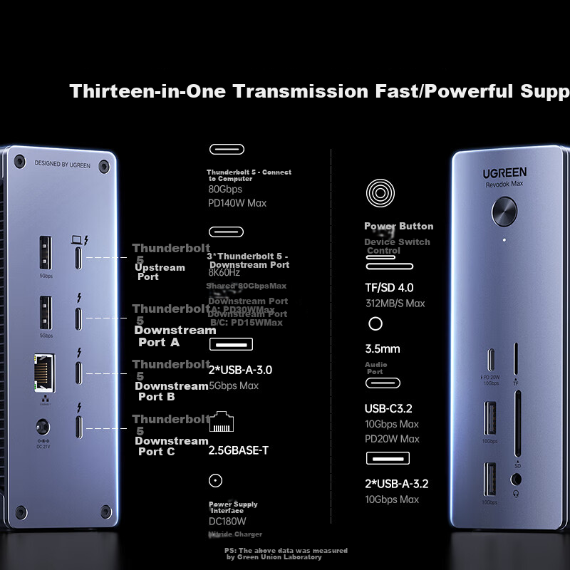 UGREEN TB Thunderbolt 5 Expansion Dock