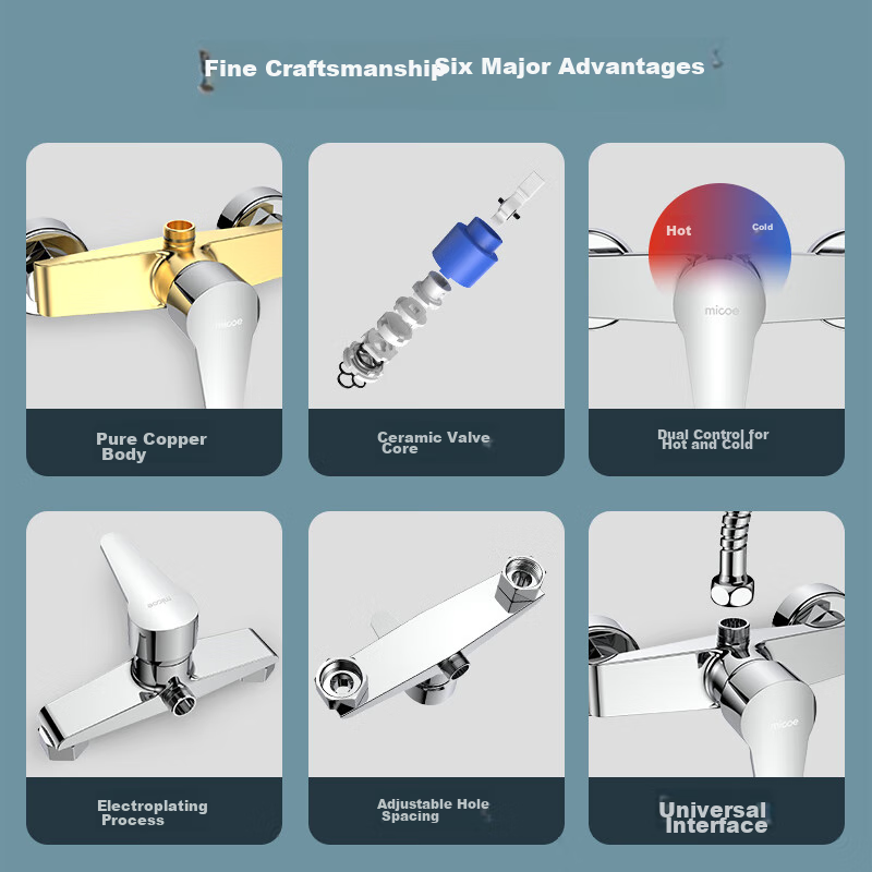 MICOE Shower Faucet Mixer Valve Set